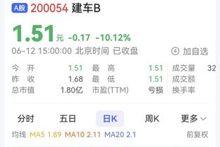 这气氛？球迷高唱C罗名字，看台上的C罗频频挥手、握拳回应